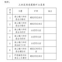 推動區(qū)域綠色發(fā)展！三水公示7個歷史遺留廢棄礦山